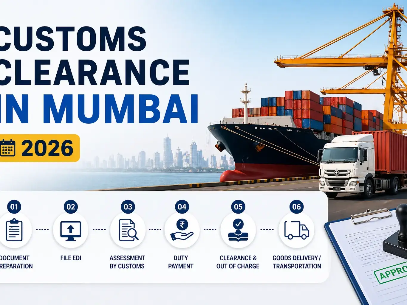 Custom Clearance in mumbai