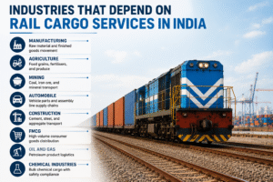Industries That Depend on Rail Cargo Services in India
